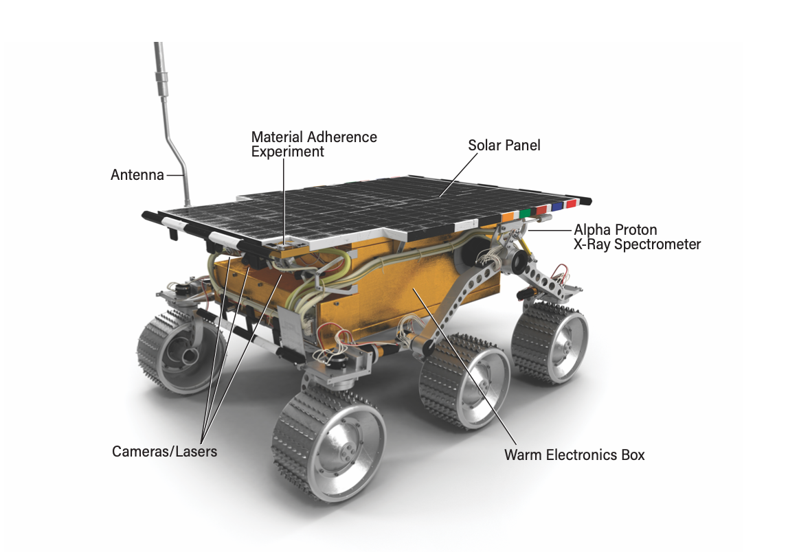 Sojourner: NASA’s First Mars Rover | Astronomy.com