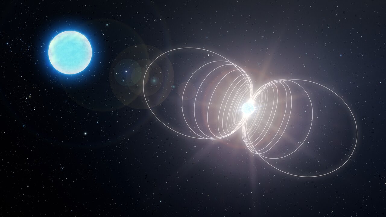 What is a Magnetar?  scientist, star, neutron star, magnetic