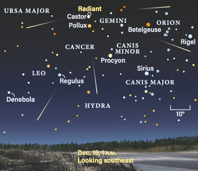 How To See The Geminid Meteor Shower