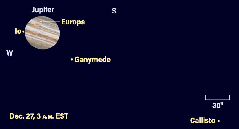 Jupiter and moons on Dec. 27, 2023, at 3 AM EST