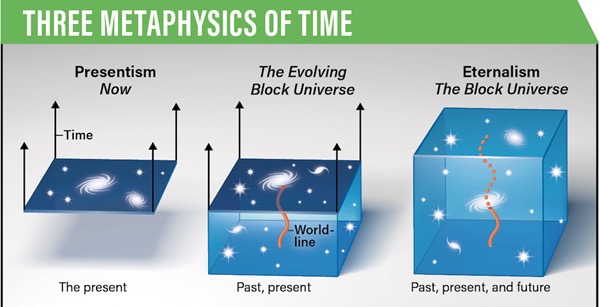 metaphysics-of-time.jpg