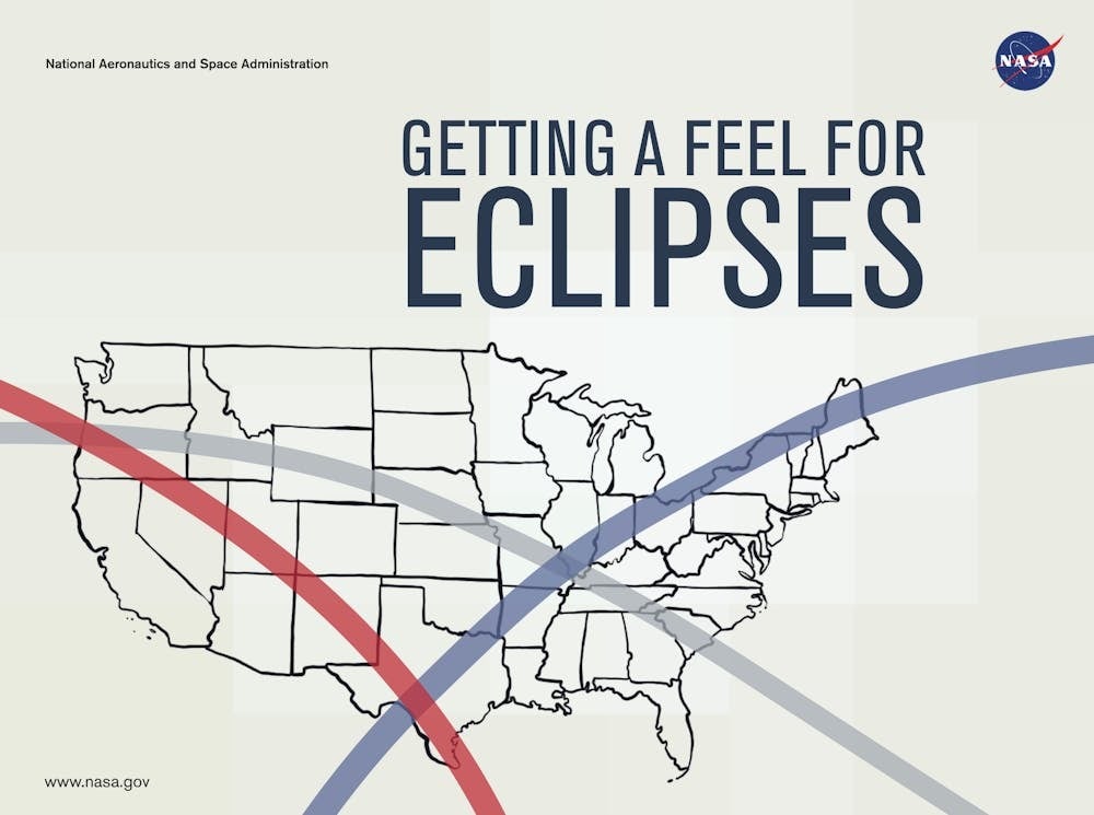A cover of the Getting a Feel for Eclipses book uses three different lines to show the path of eclipses across a map of the United States.