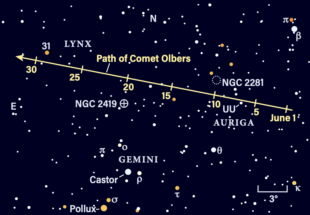 Trayectoria del cometa Olbers en junio de 2024