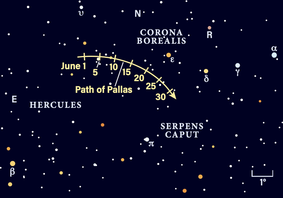 Path of Pallas in June 2024